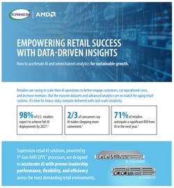 Empowering Retail Success thumbnail