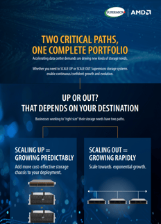 ScaleUp_ScaleOut_Infographic