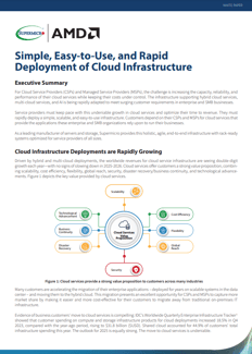 Simplicity Cloud Whitepaper Simplicity Cloud Whitepaper