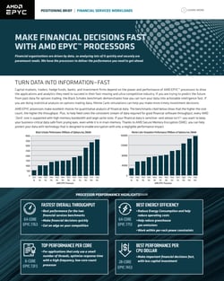 make financial decisions fast