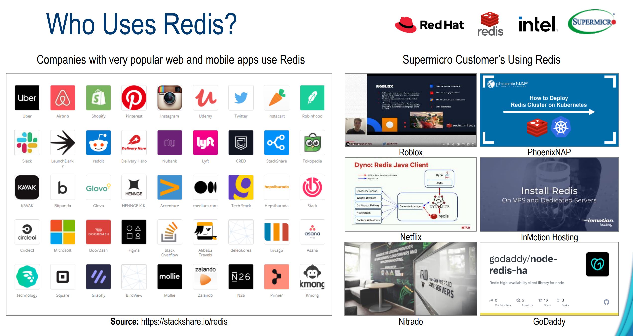 Redis Banner